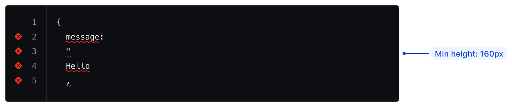 Code editor with linting errors. A red x icon is added to each line with errors, and the text of the line has a red underline.